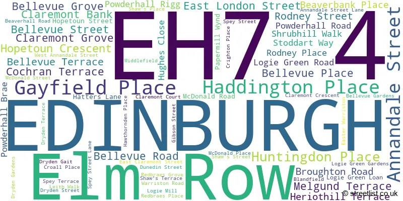 A word cloud for the EH7 4 postcode